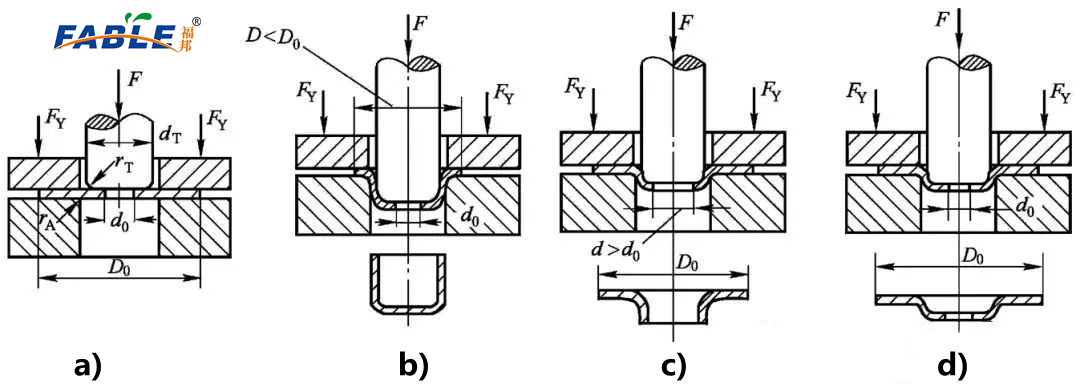 沖壓-1.jpg 沖壓-1.jpg